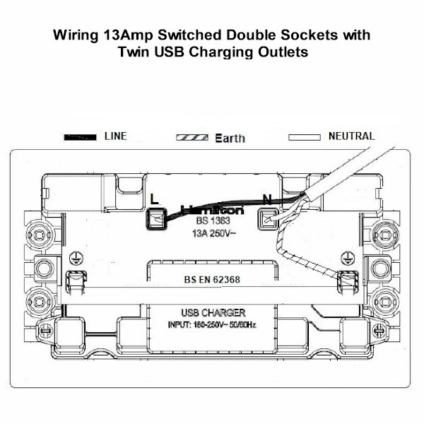 Hart CFX BC DP SS2 + USBULTx2 BC/BL