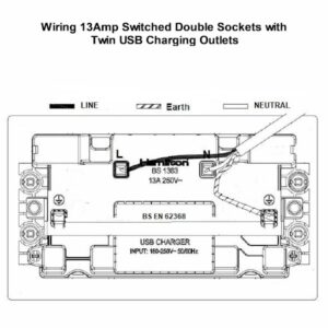 Hart CFX SB DP SS2+USB+USB C SB/WH