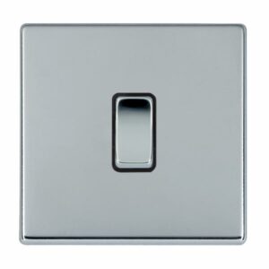 Hart CFX BC 20AX PTM/PTB Rkr BC/BL