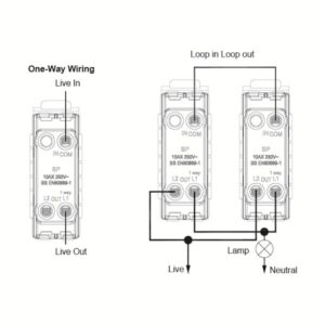Hart CFX Pol Nik Wd Rkr 3g 10AX 2W BC/BL
