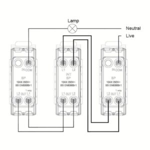 Hart CFX Pol Brs Wd Rk 1g 10AX Int PB/WH