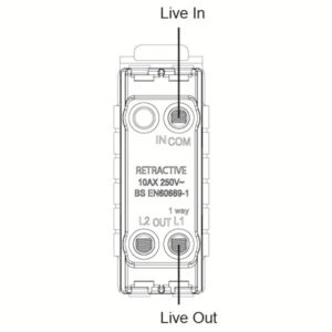 Hart CFX SS Wd Rk 1g 10AX PTM SS/WH