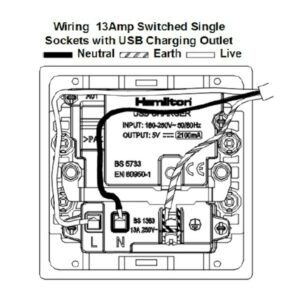 Hart CFX PB SP SS1 + USBx1 PB/WH