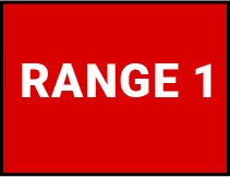 Range 1 - Insert Type 1b